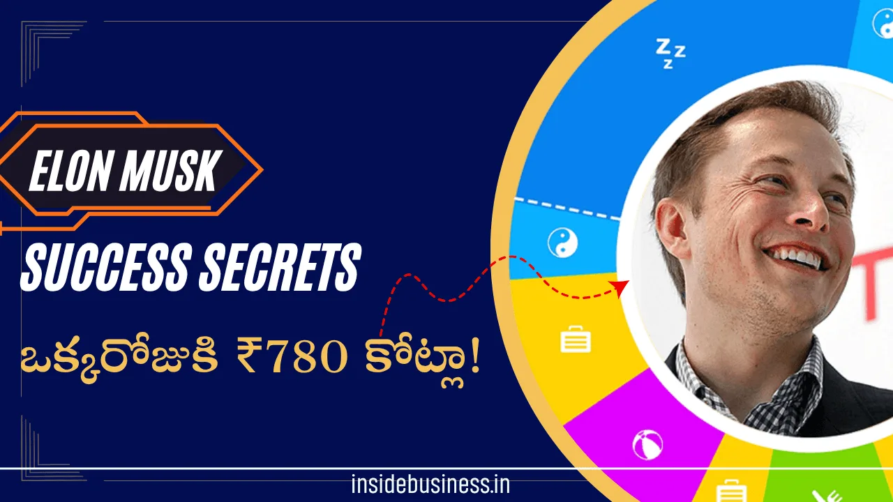 Elon Musk Net Worth in Rupees: Business Secrets